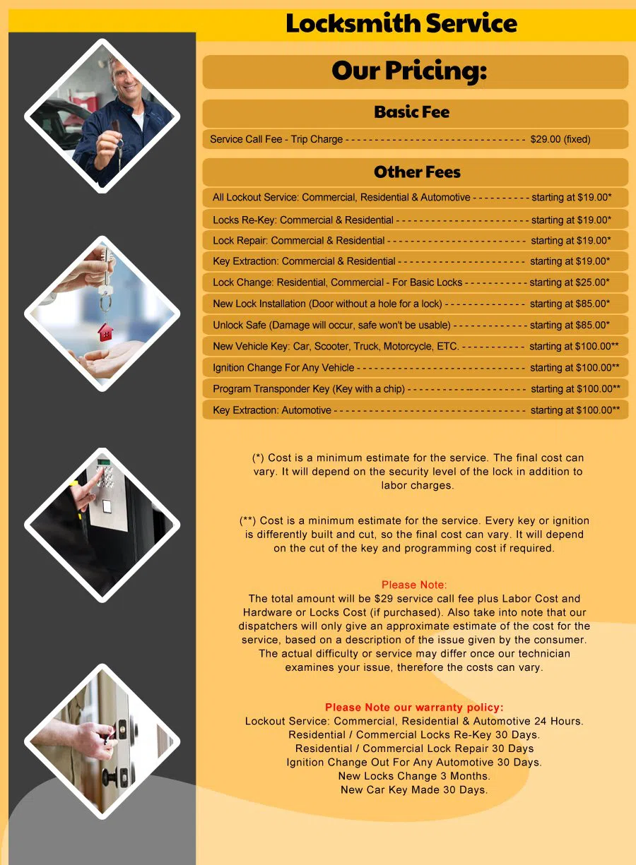 Bellevue WA Locksmith Store Bellevue, WA 206-237-0209